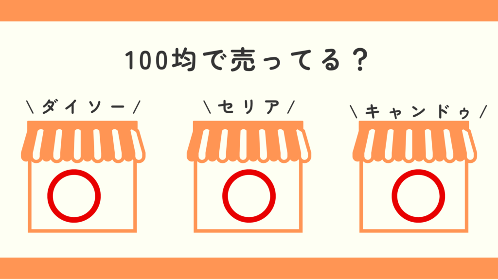 ミニレター,100均